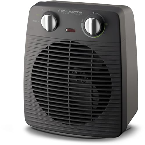 Rowenta SO2210 Compact Power Heizlüfter | 2...